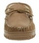 Discount Slippers Outlet Online