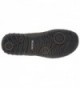 Men's Shoes Outlet