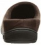 Men's Slippers Outlet Online