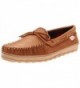 Tamarac Slippers International Moccasin Allspice