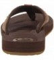 Popular Men's Sandals Outlet