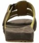 Men's Sandals Online Sale