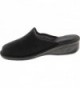 Slippers Online