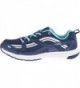 Popular Running Shoes Outlet