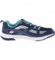 Designer Athletic Shoes On Sale